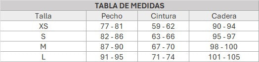 Guía de tallas